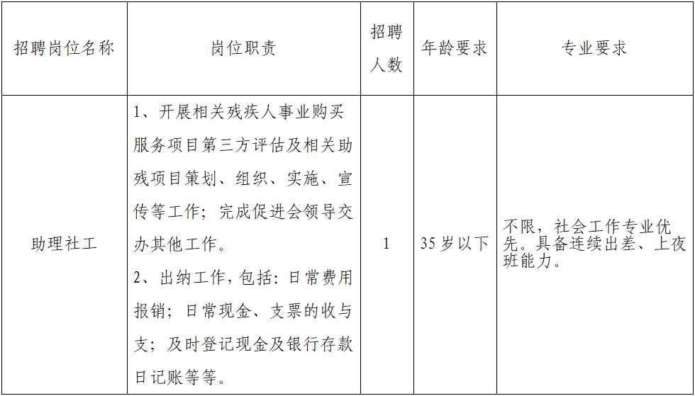 残疾人事业.png