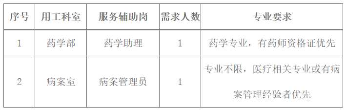 人民医院.png